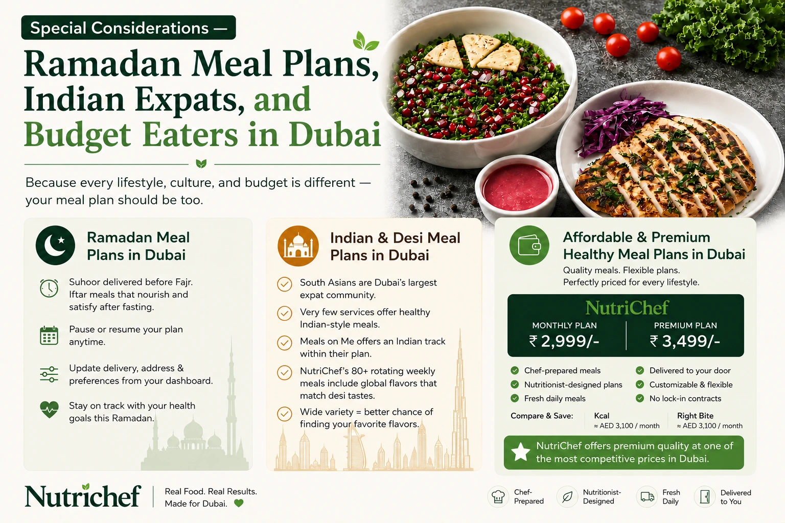 Ramadan meal plans in Dubai — flexible healthy meal delivery